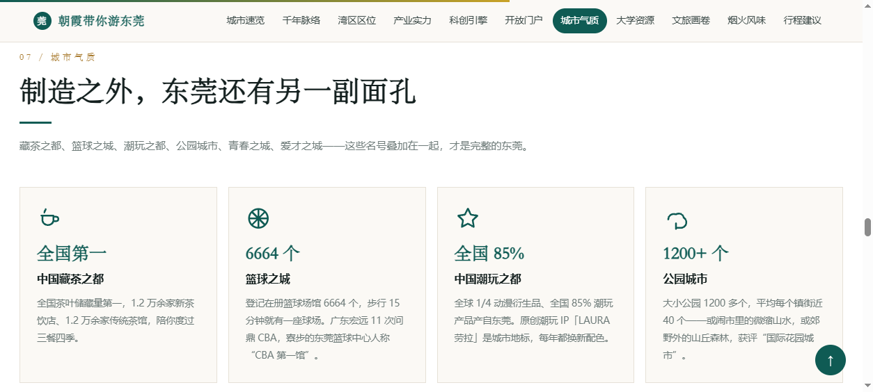 WorkBuddy 执行效果——城市气质